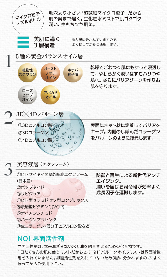 美肌に導く3層構造