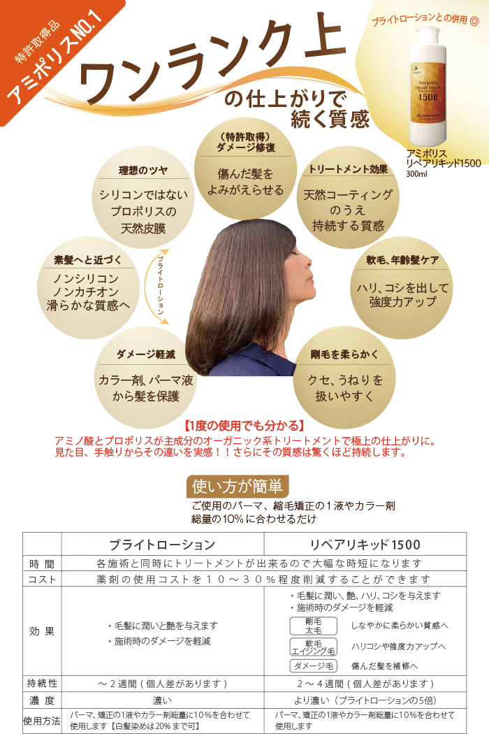 ワンランク上の仕上がりで続く質感