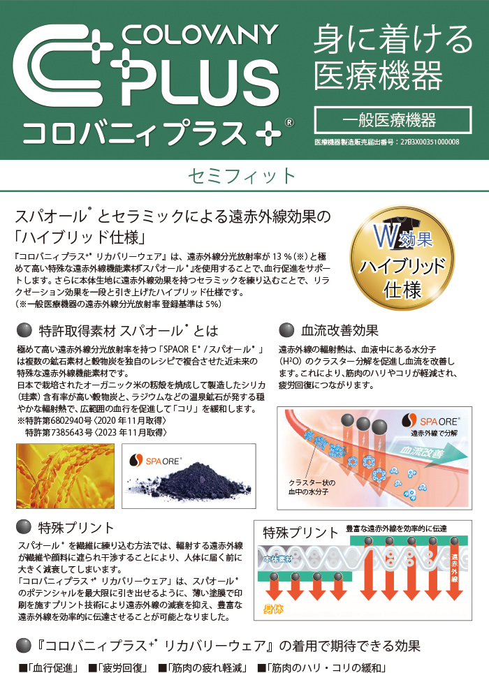 身に着ける医療機器